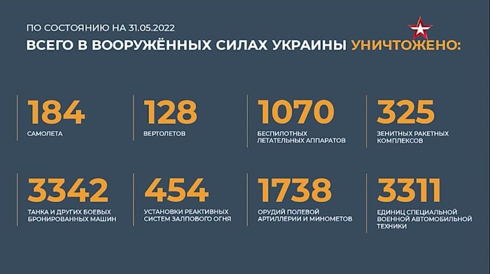 ��������� ���������� �� ����������� � �������� ���������� �������������� ��� ���������� ��������