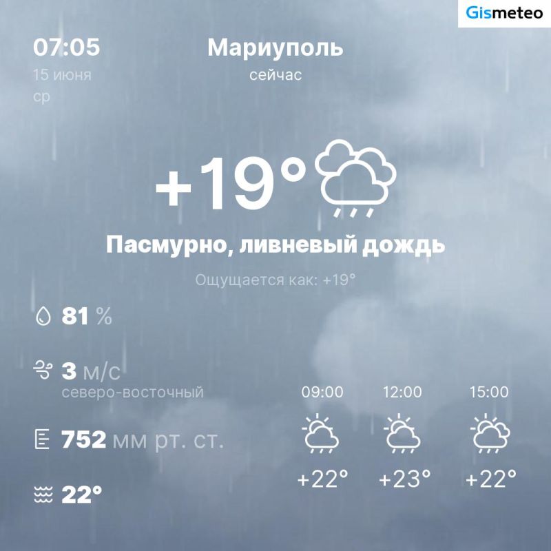 ������ �� ���� MeteoBot