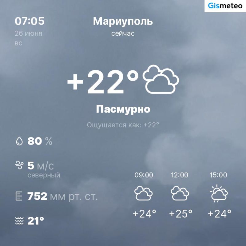 ������ �� ���� MeteoBot