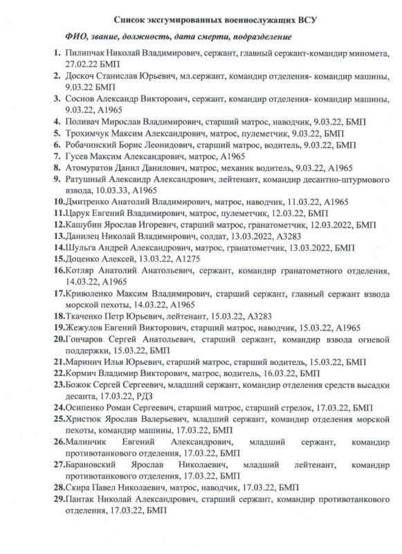 �� ���������� "���������" �������� ������� 172 ���������� ��������������