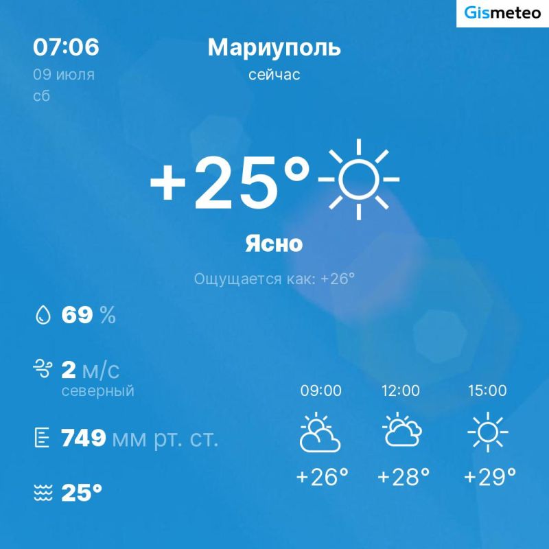 ������ �� ���� MeteoBot