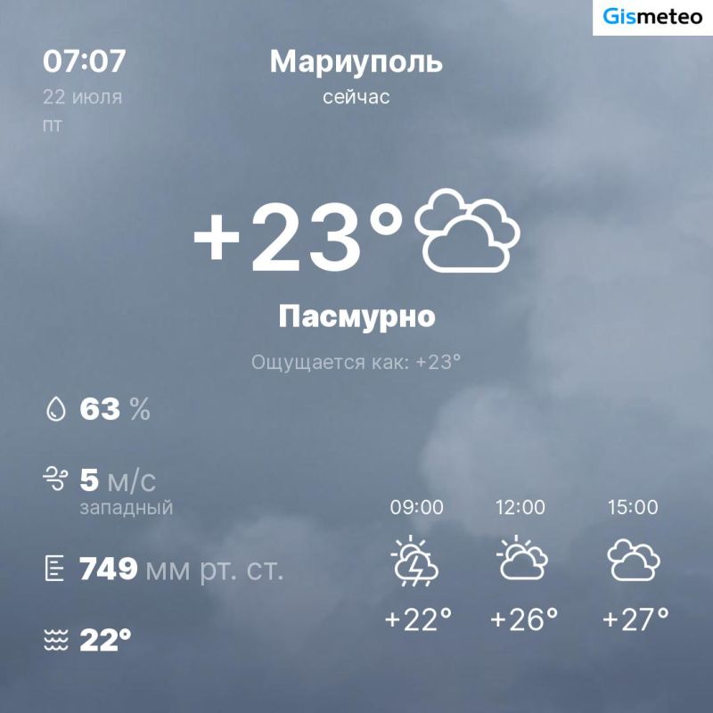 ������ �� ���� MeteoBot