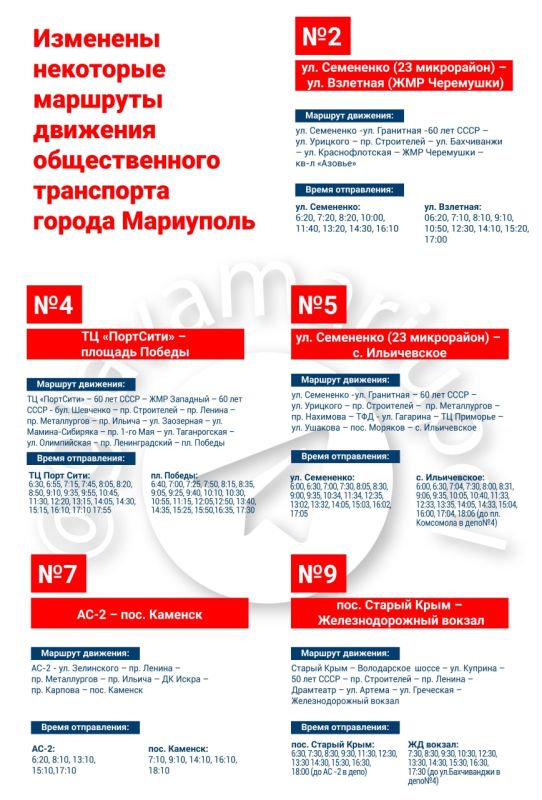 ���������� ��������: �� ������� ������� � ������������ ��� ������� ���������� ������� � 5