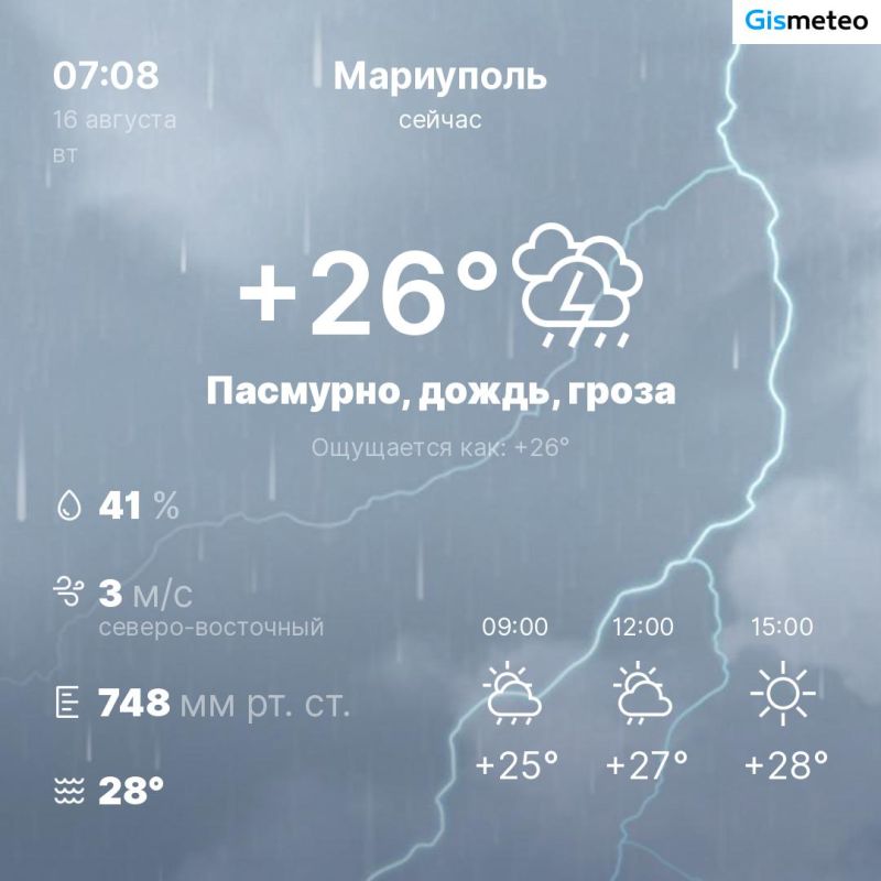 ������ �� ���� MeteoBot