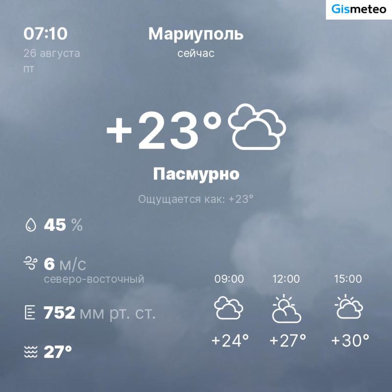 ������ �� ���� MeteoBot
