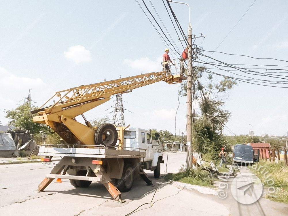 ���������� ��������: �������������� ���������� ������ �������������� ���������: ��� ������� �������