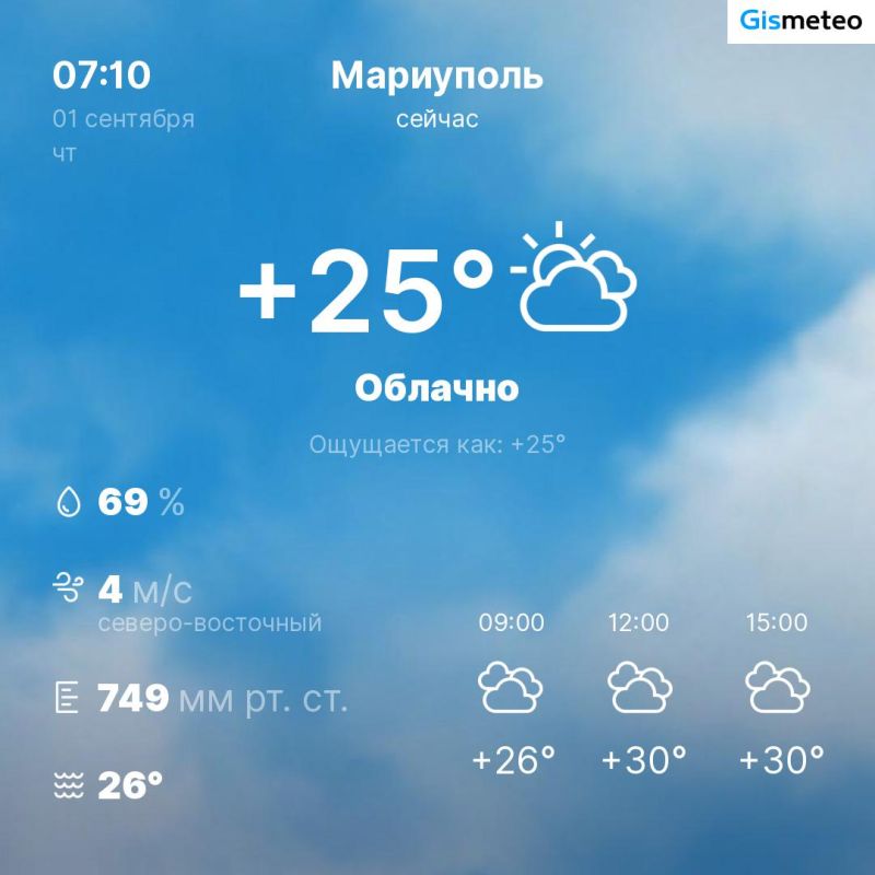 ������ �� ���� MeteoBot