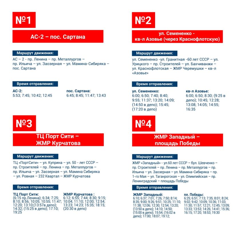 ���������� ��������: � 6 �������� �������� ������� �������� ����������