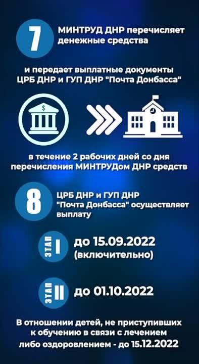 �� �������������� �������� ����� ������� �������� ��������� �������� ��������� �������������� ������� �� �������, ������������� � �������� � ������������������� ������������ �� ���������� ���
