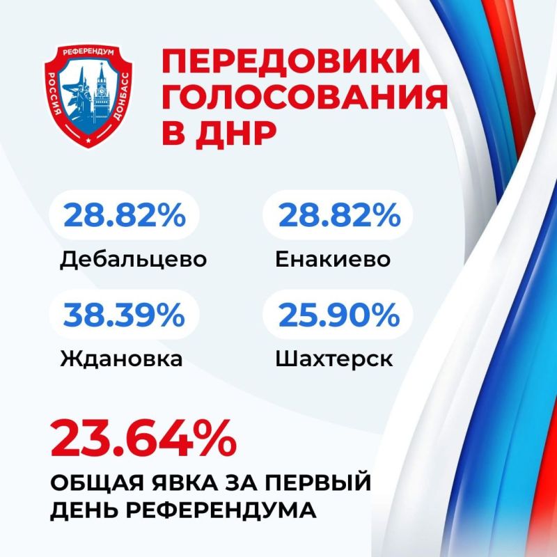 ���� � ��� �� ����������� � ������ ���� ����������� ��������� 23,64%, �������� ��� ���
