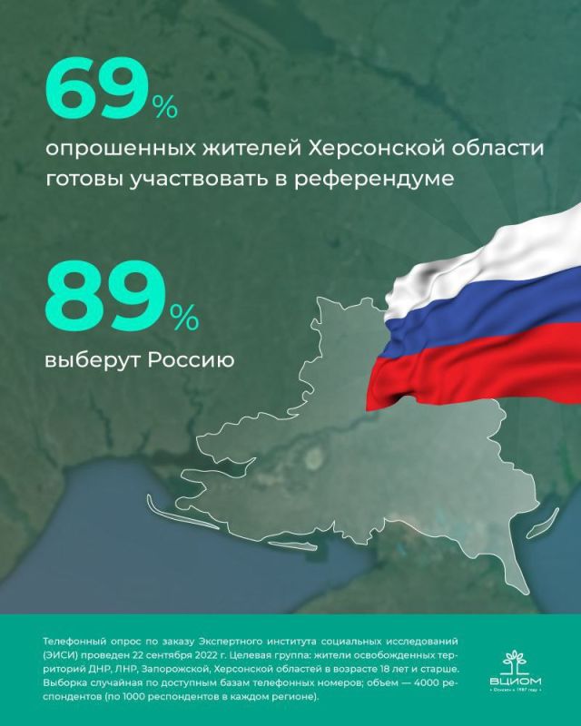 ���������� ����������� ���������� ������� �������� ���, ���, ����������� � ���������� �������� ������� � ���������� ������� ������� � ������������ � ���������� ������������� � ������
