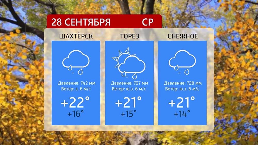 ������� ������ �� 28.09.2022