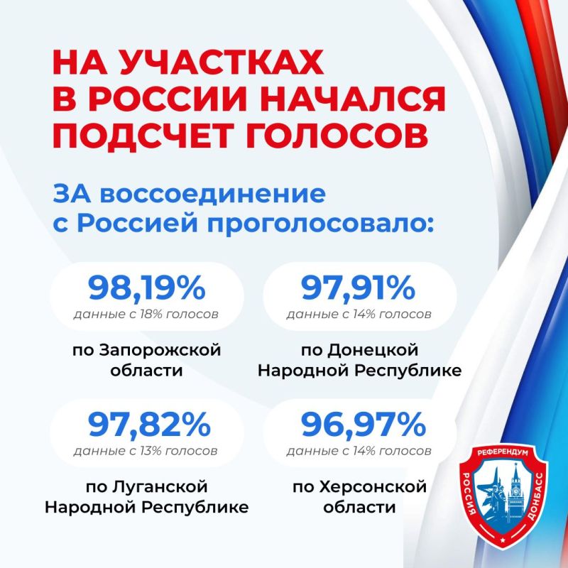 ������ ����� �������� ������� � �������� � ��
