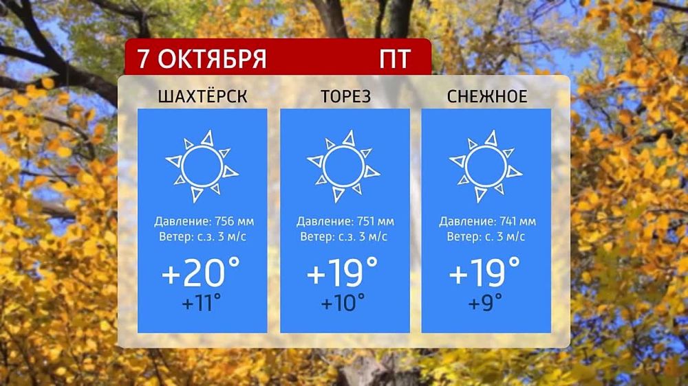������� ������ �� 07.10.2022