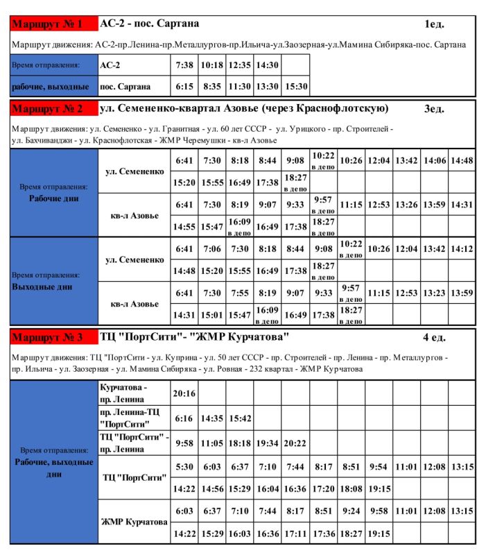 ���������� ��������: � ��������� ��������� �������� ���������� �� ���� ���������