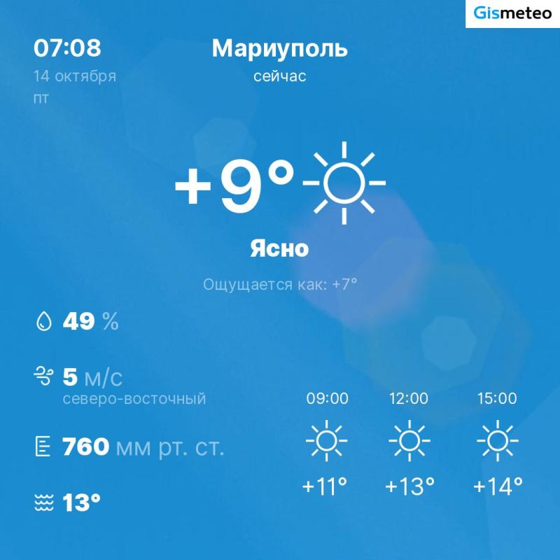 ������ �� ���� MeteoBot