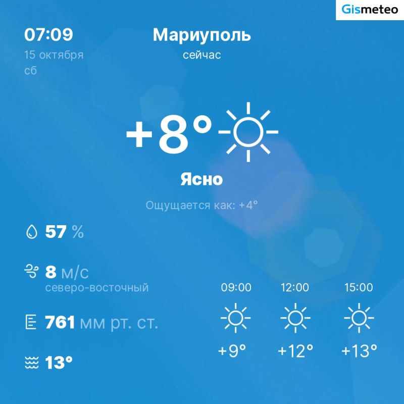 ������ �� ���� MeteoBot