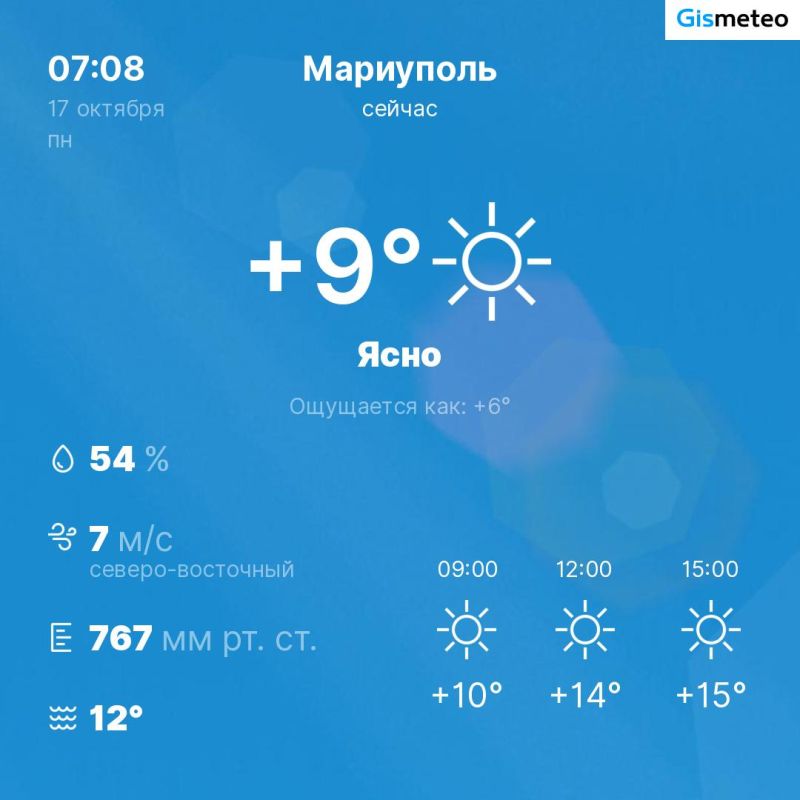 ������ �� ���� MeteoBot