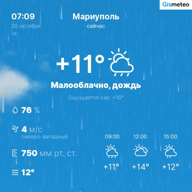 ������ �� ���� MeteoBot
