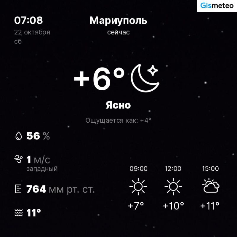 ������ �� ���� MeteoBot