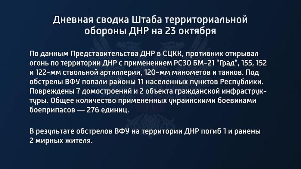 ������� ������ ����� ��������������� ������� ��� �� 23 ������� 2022 ����