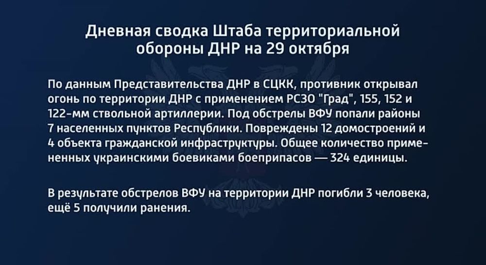 ������� ������ ����� ��������������� ������� ��� �� 29 ������� 2022 ����