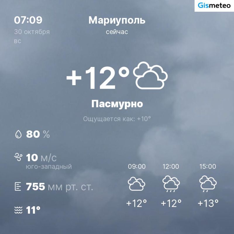 ������ �� ���� MeteoBot