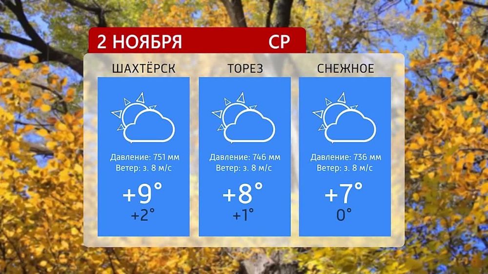 ������� ������ �� 02.11.2022