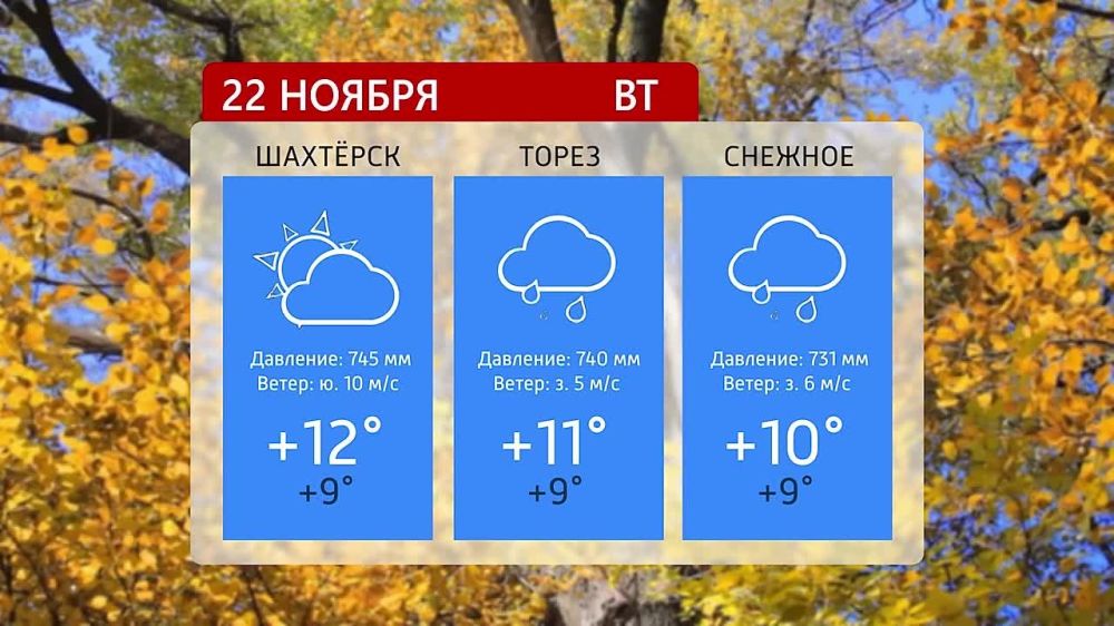 ������� ������ �� 22.11.2022