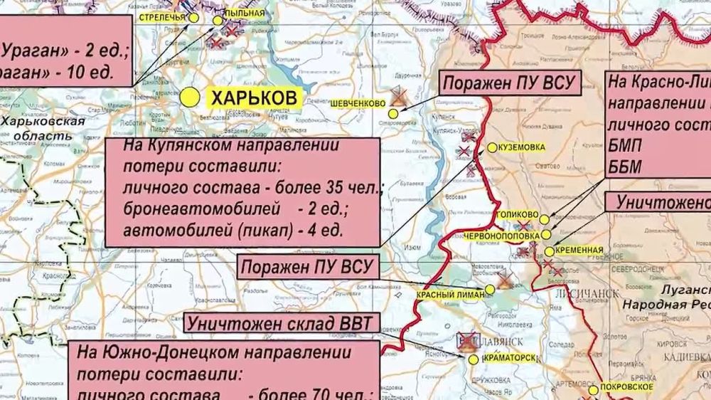 ������� ������������ ������������� ������������ ������� �� ����� �����������