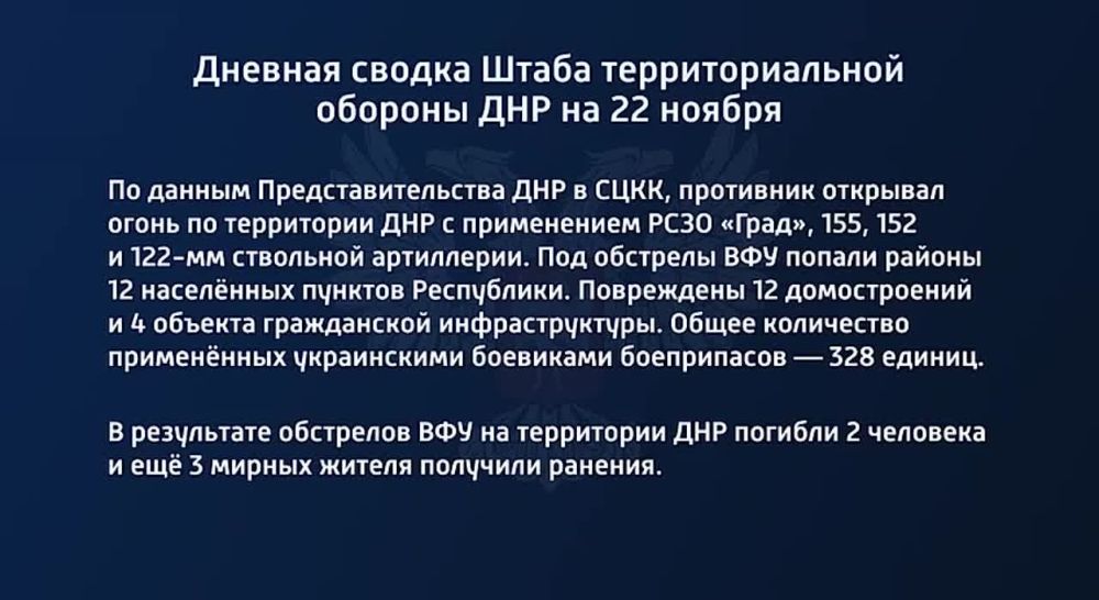 ������� ������ ����� ��������������� ������� ��� �� 22 ������ 2022 ����
