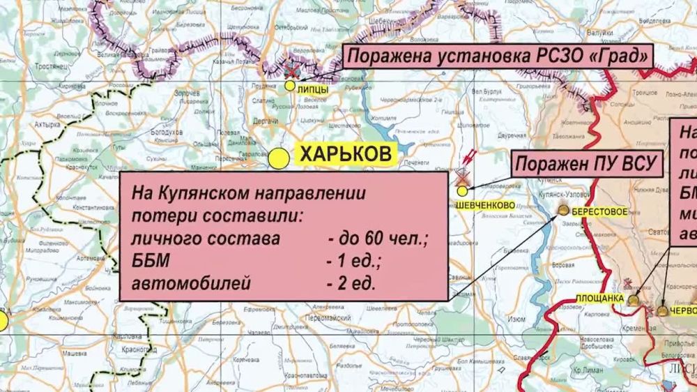 ������� ������������ ������������� ������������ ������� �� ����� �����������