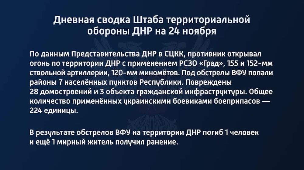 ������� ������ ����� ��������������� ������� ��� �� 24 ������ 2022 ����