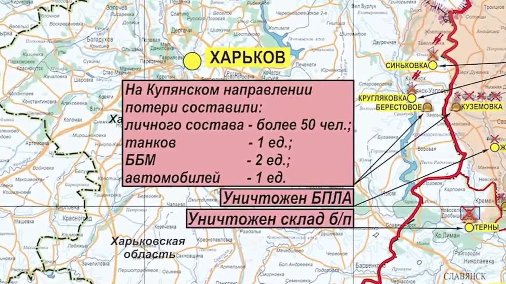 ������� ������������ ������������� ������������ ������� �� ����� �����������