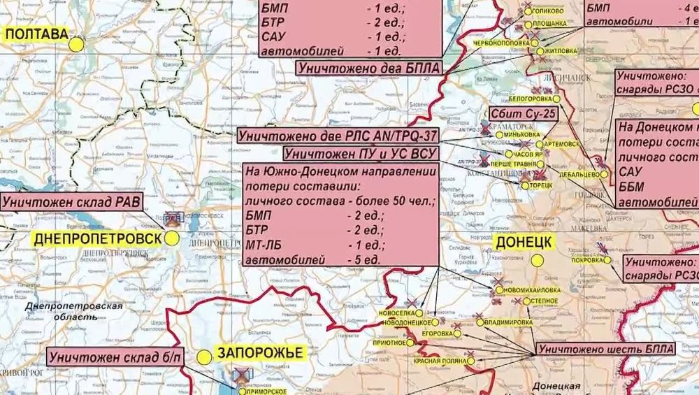 ������� ������������ ������������� ������������ ������� �� ����� �����������