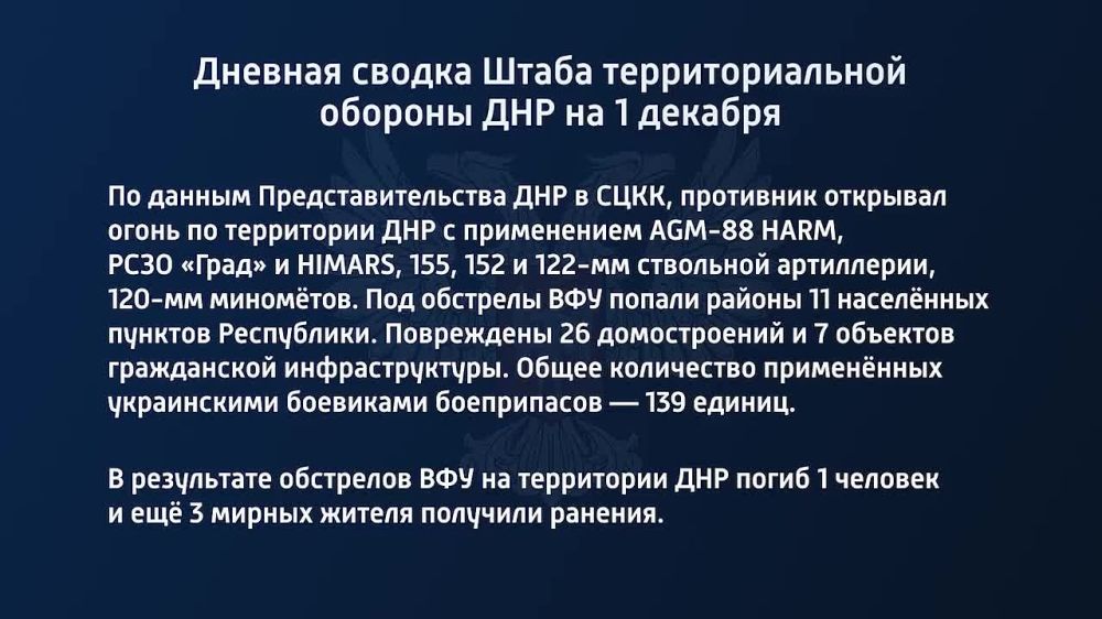 ������� ������ ����� ��������������� ������� ��� �� 1 ������� 2022 ����