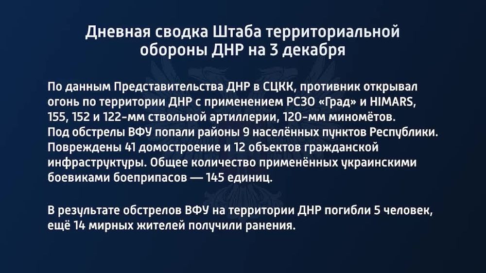 ������� ������ ����� ��������������� ������� ��� �� 3 ������� 2022 ����