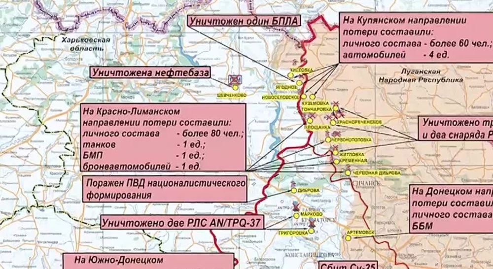 ������� ������������ ������������� ������������ ������� �� ����� �����������