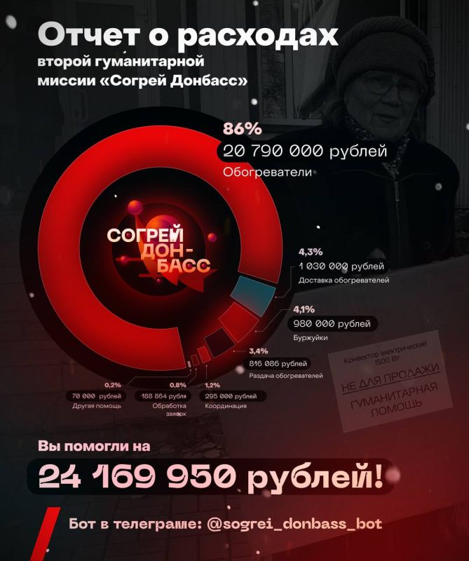 ���������� ����� � ������ ������������ ������� � ���������