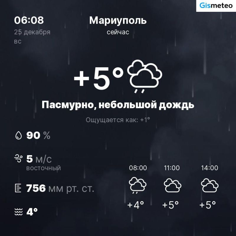 ������ �� ���� MeteoBot