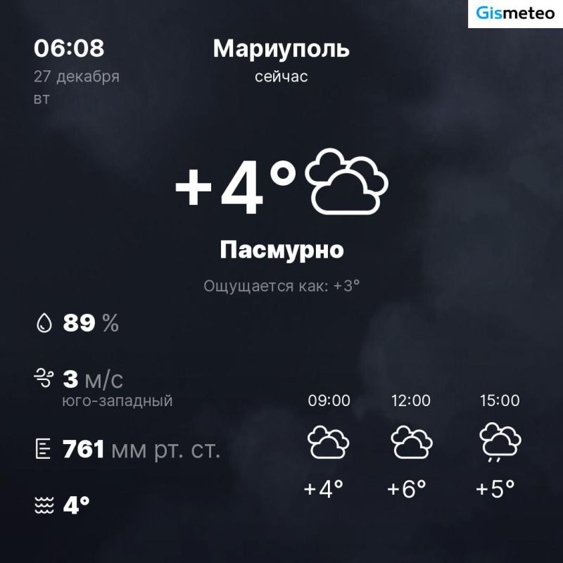������ �� ���� MeteoBot