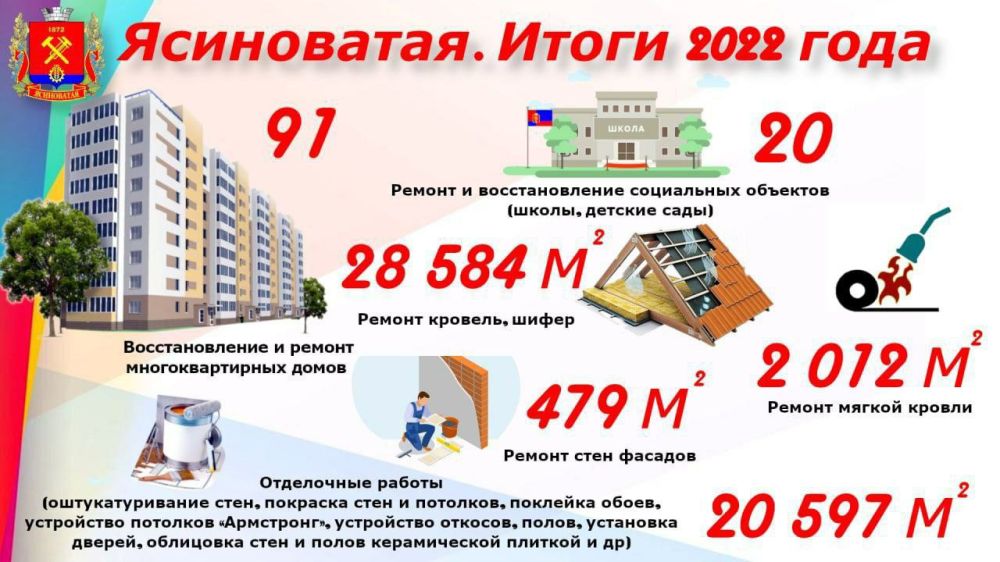 2022 ��� ���� ��� ��� ������� ����������, �� �������� �� ��� ��� ������� ������� ����� ������, ����������� ��������� ������� ��������