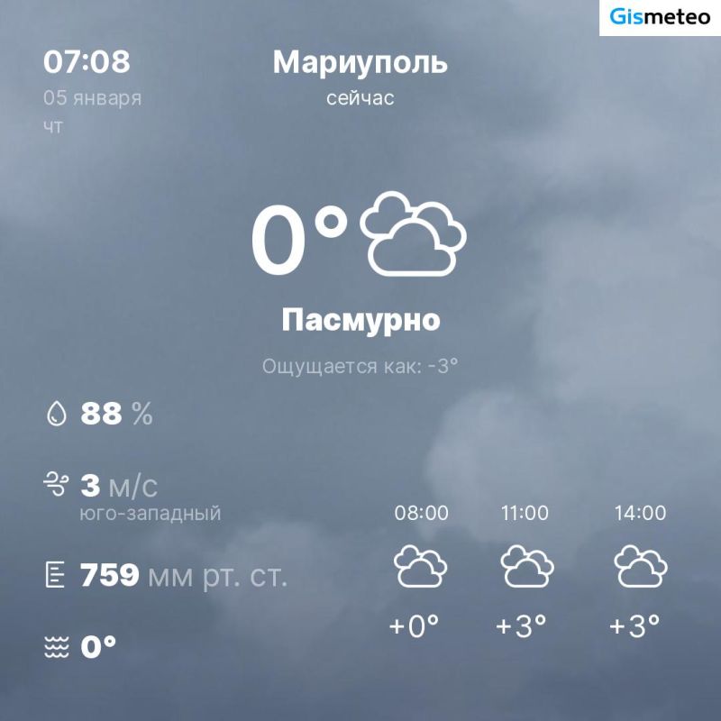 ������ �� ���� MeteoBot
