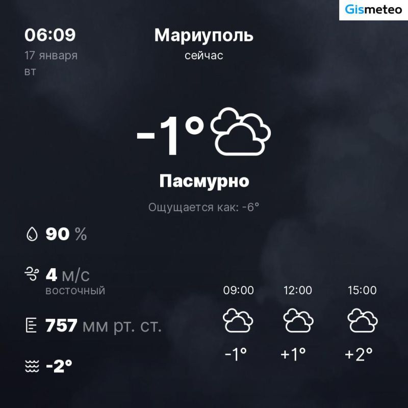������ �� ���� MeteoBot