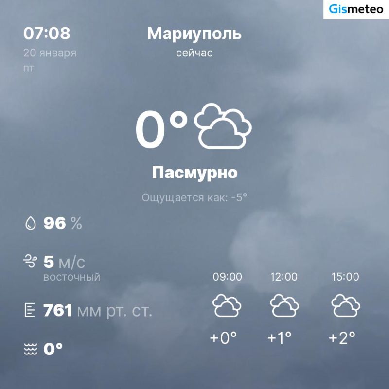 ������ �� ���� MeteoBot