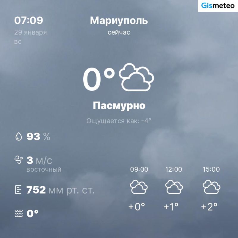 ������ �� ���� MeteoBot