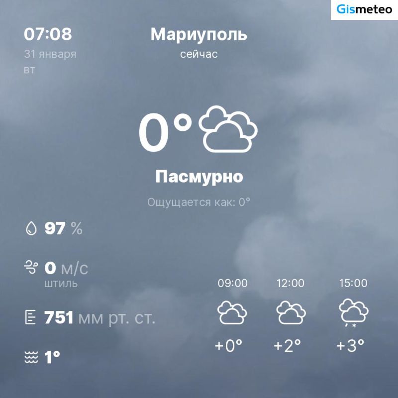 ������ �� ���� MeteoBot