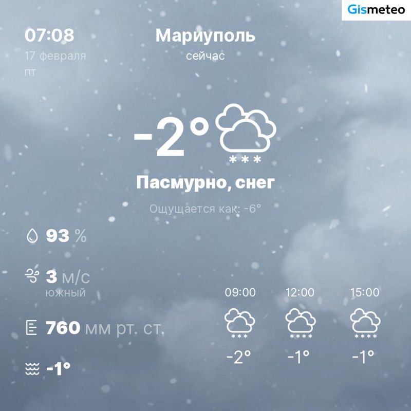 ������ �� ���� MeteoBot