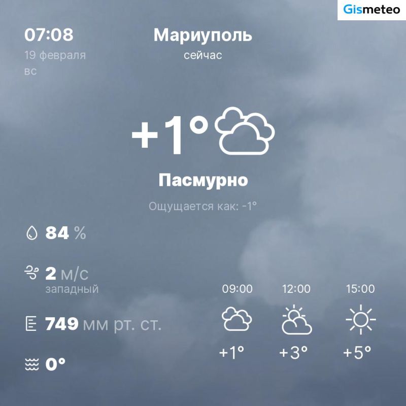 ������ �� ���� MeteoBot