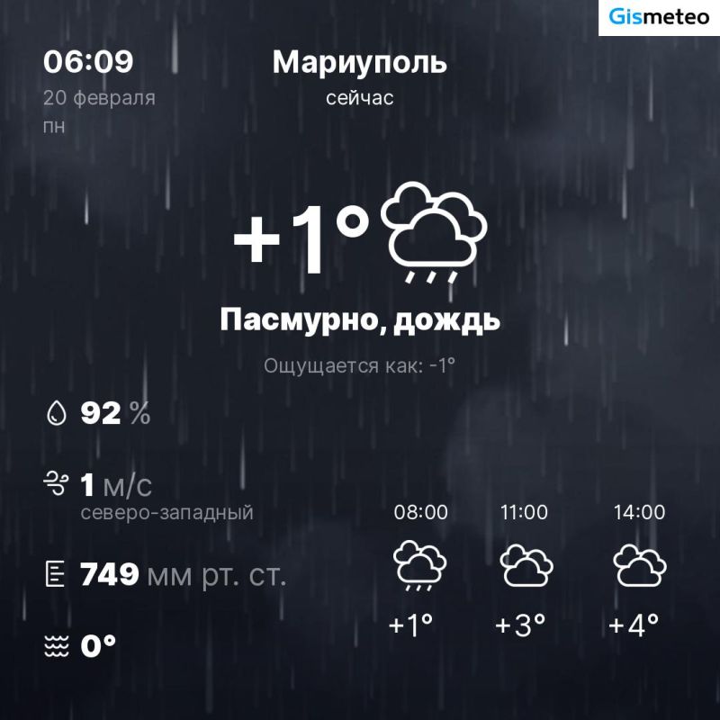 ������ �� ���� MeteoBot